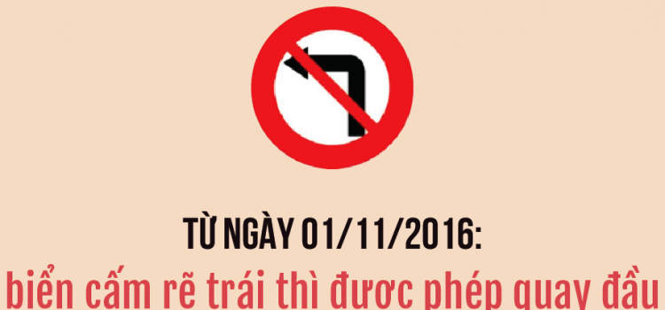Biển Cấm Rẽ Trái Có Được Quay Đầu Không
